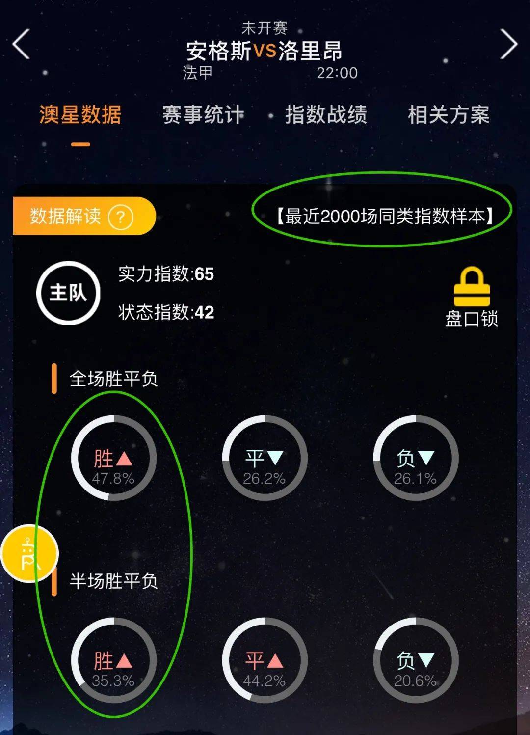 有标志意